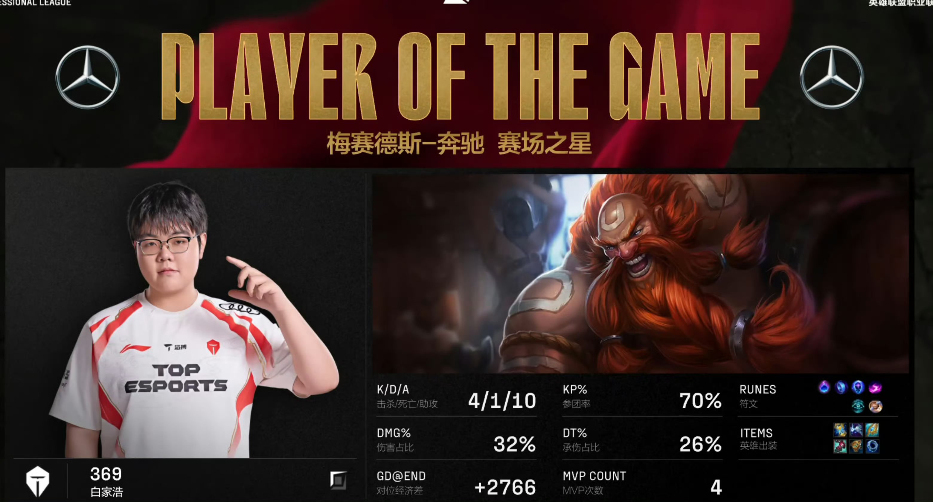 Ming回归赛场，高光表现首场状态亮眼，TES观众沸腾！